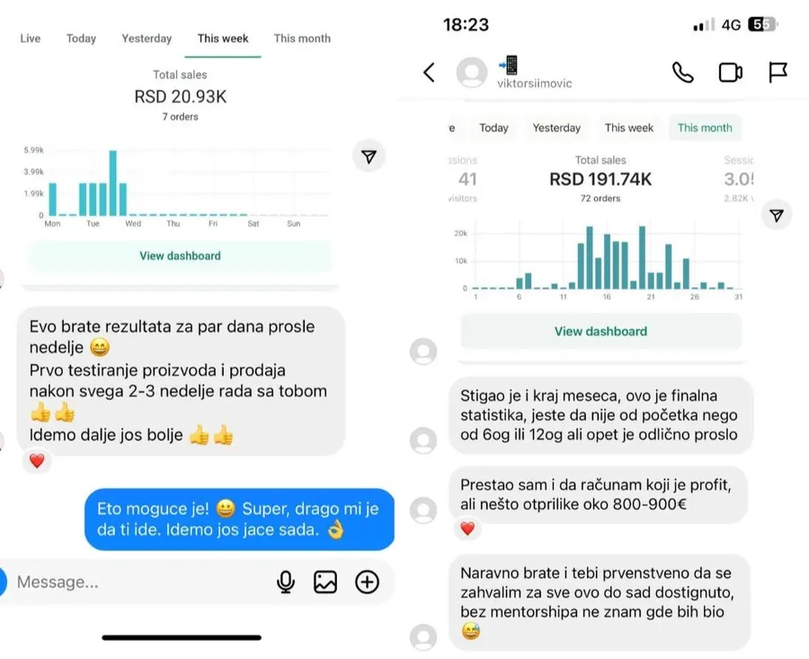 DM poruka člana: rezultati prodavnice i zahvalnica za mentorstvo